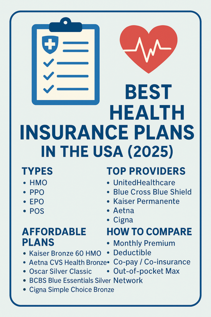 Best Health Insurance Plans in the USA (2025)